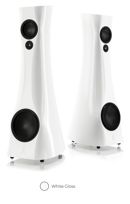 White-Gloss